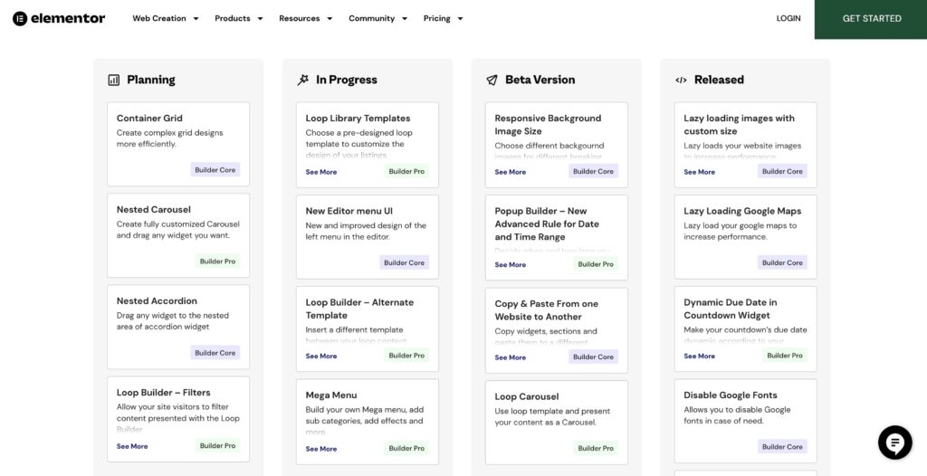 Screenshot Elementor Roadmap